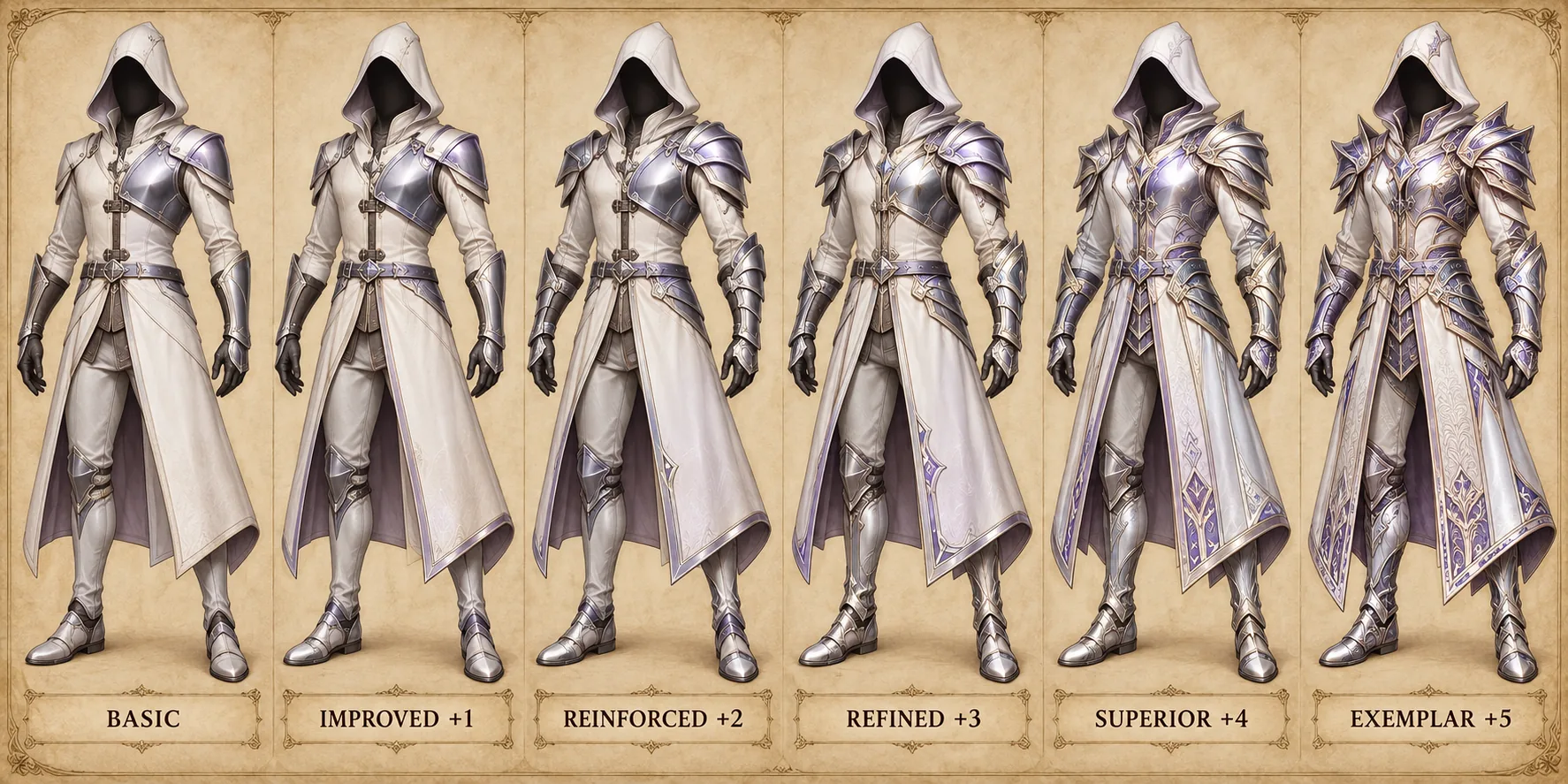 Titaniumbound Cuirass progression, showing Basic, Improved plus one, Reinforced plus 
two, Refined plus three, Superior plus four, and Exemplar plus five